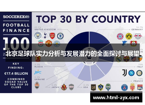 北京足球队实力分析与发展潜力的全面探讨与展望