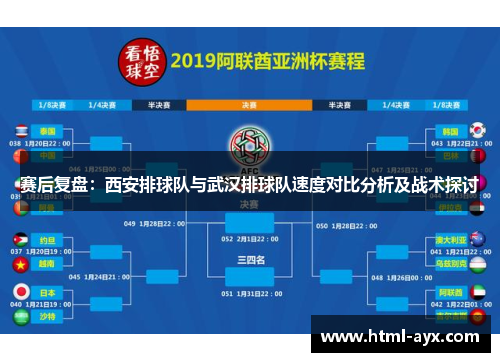 赛后复盘：西安排球队与武汉排球队速度对比分析及战术探讨