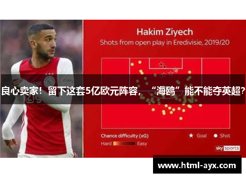 良心卖家！留下这套5亿欧元阵容，“海鸥”能不能夺英超？