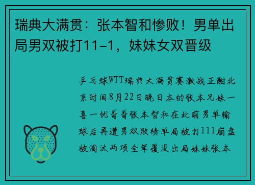 瑞典大满贯:张本智和惨败!男单出局男双被打11-1,妹妹女双晋级 瑞典大满贯:张本智和惨败!男单出局男双被打11-1,妹妹女双晋级